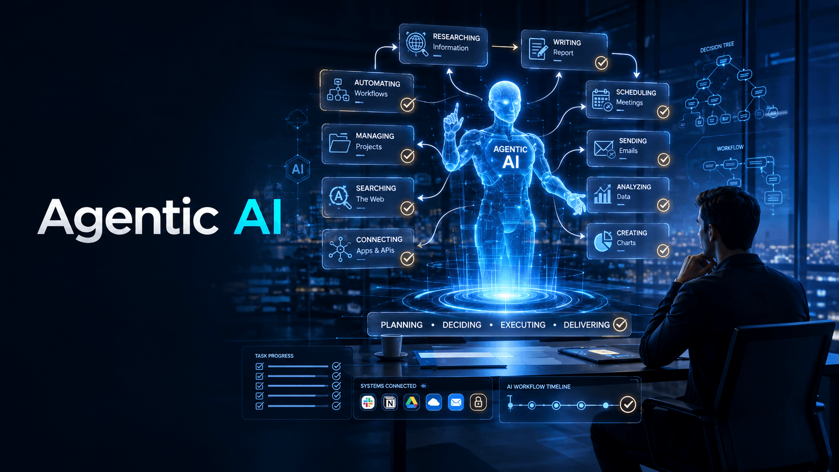 What Is Agentic AI? A Complete Beginner's Guide (2026)